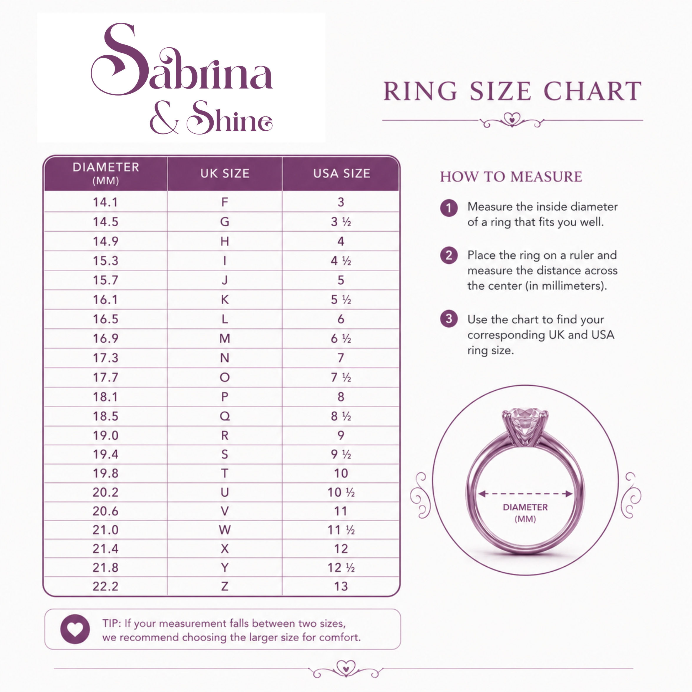 Ring size chart by Sabrina & Shine with measurement instructions and a diagram of a ring on a ruler.